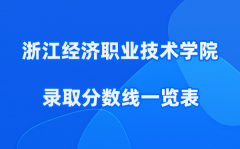 浙江经济职业技术学院2025年录取