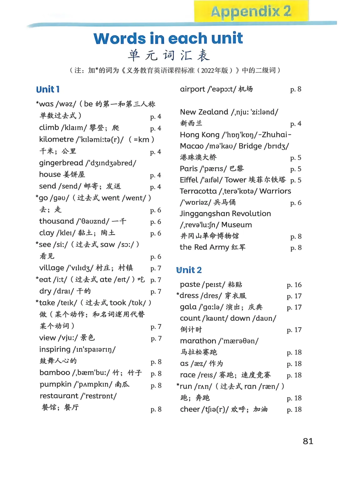 2026人教版PEP英语小学六年级上册新版单词表、词汇表
