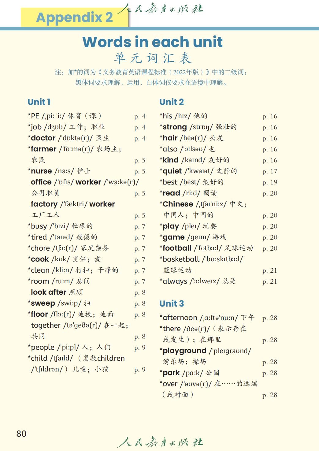 人教版PEP四年级上册英语单词表图片完整版（2026新版）