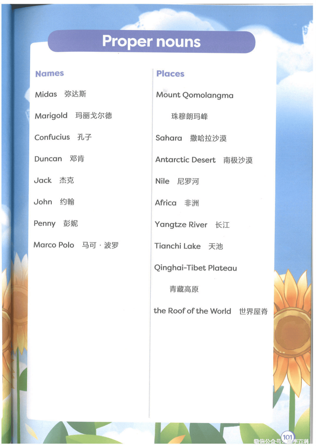 外研版六年级上册英语单词表图片完整版(2026新版)