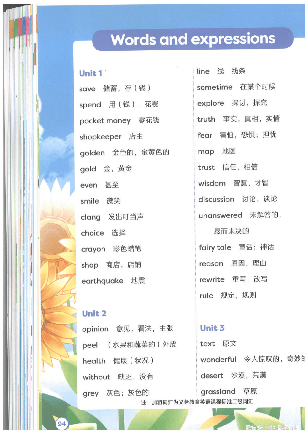 外研版六年级上册英语单词表图片完整版(2026新版)
