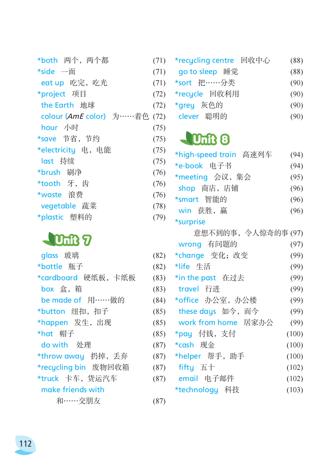 译林版六年级上册英语单词表图片完整版(2026新版)