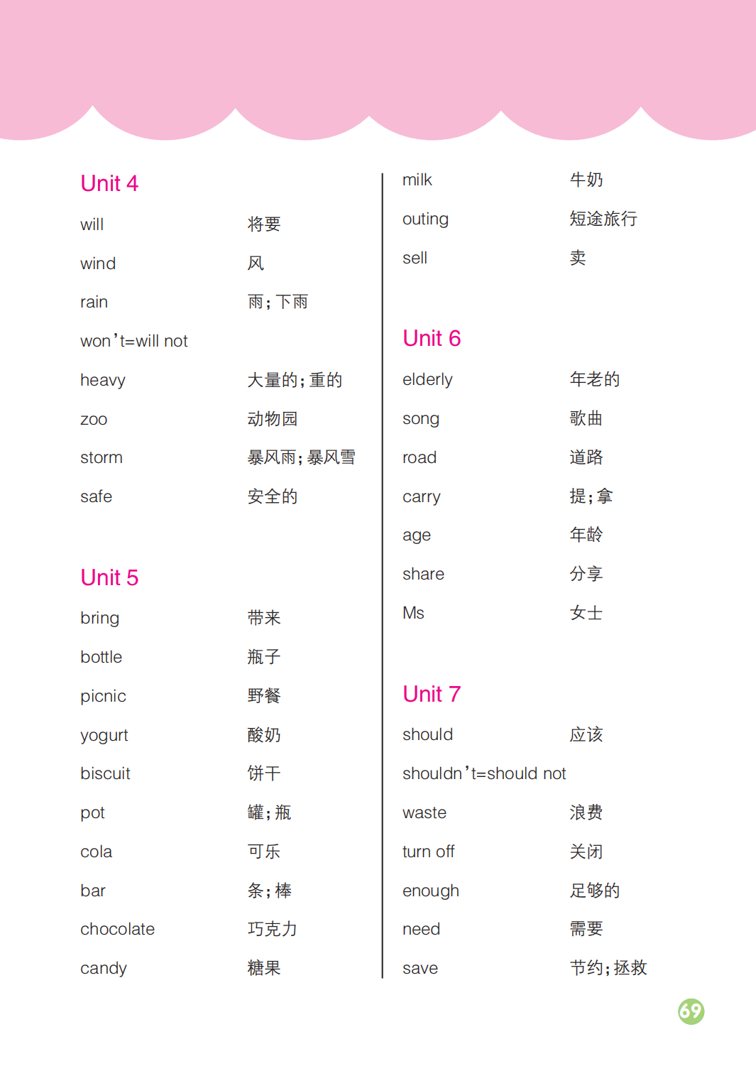 湘少版六年级上册英语单词表完整版(2026新)