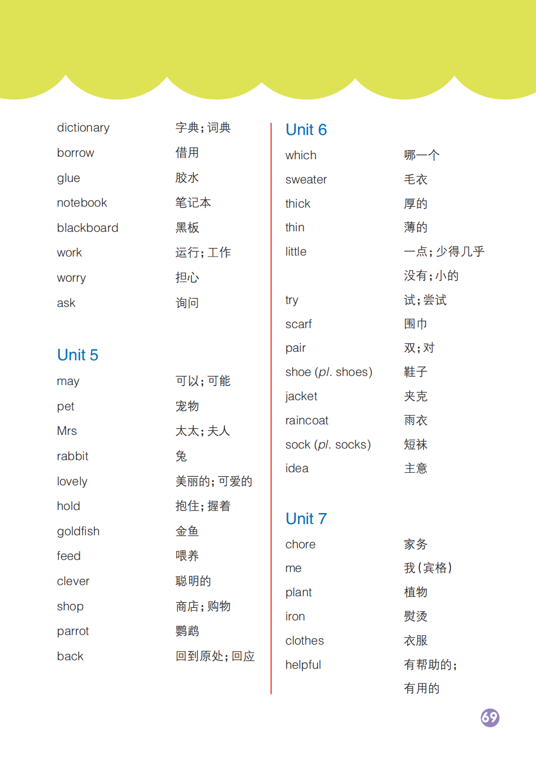 湘少版五年级上册英语单词表完整版(2026新)