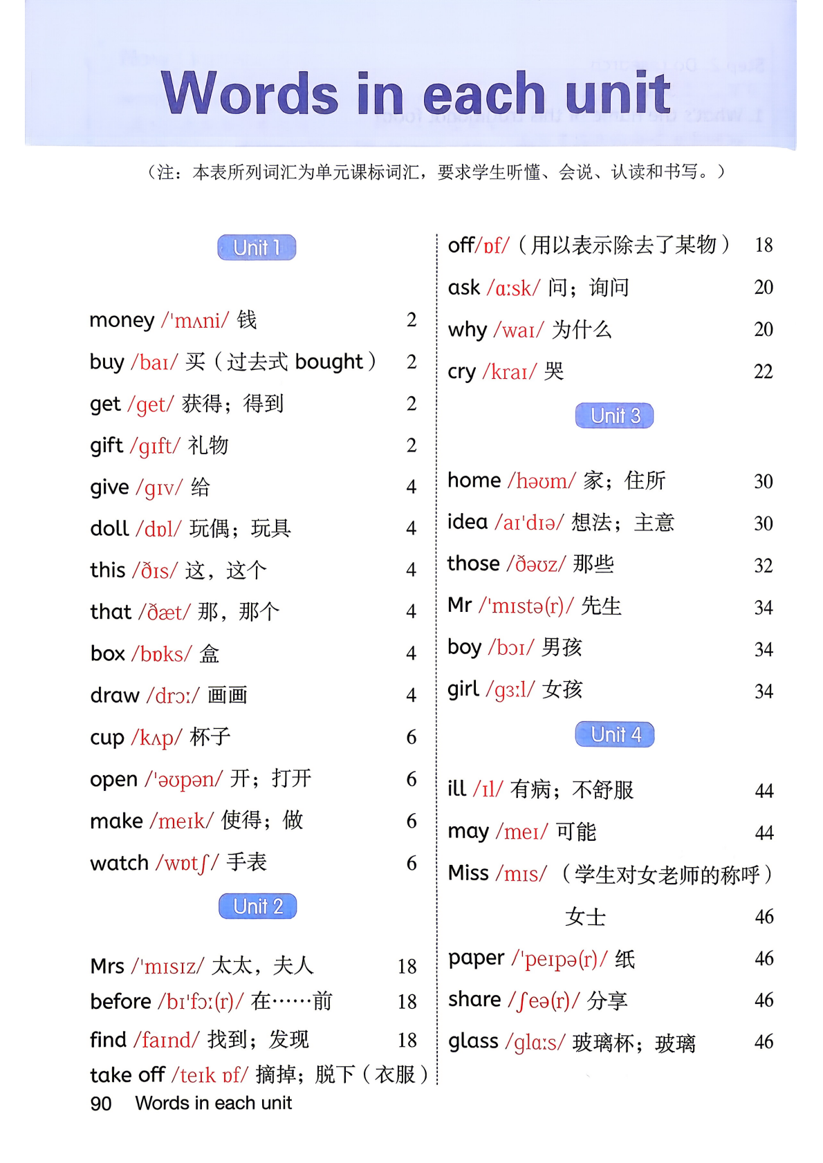 新冀教版六年级上册英语单词表/词汇表(2026)