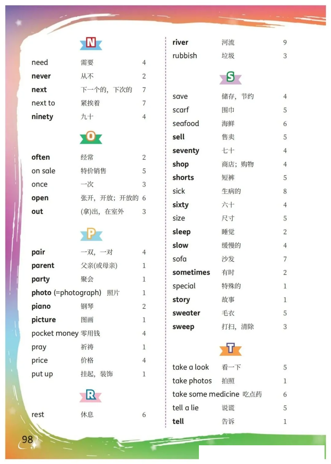 仁爱科普版五年级上册英语教材课后单词表/词汇表(完整版)