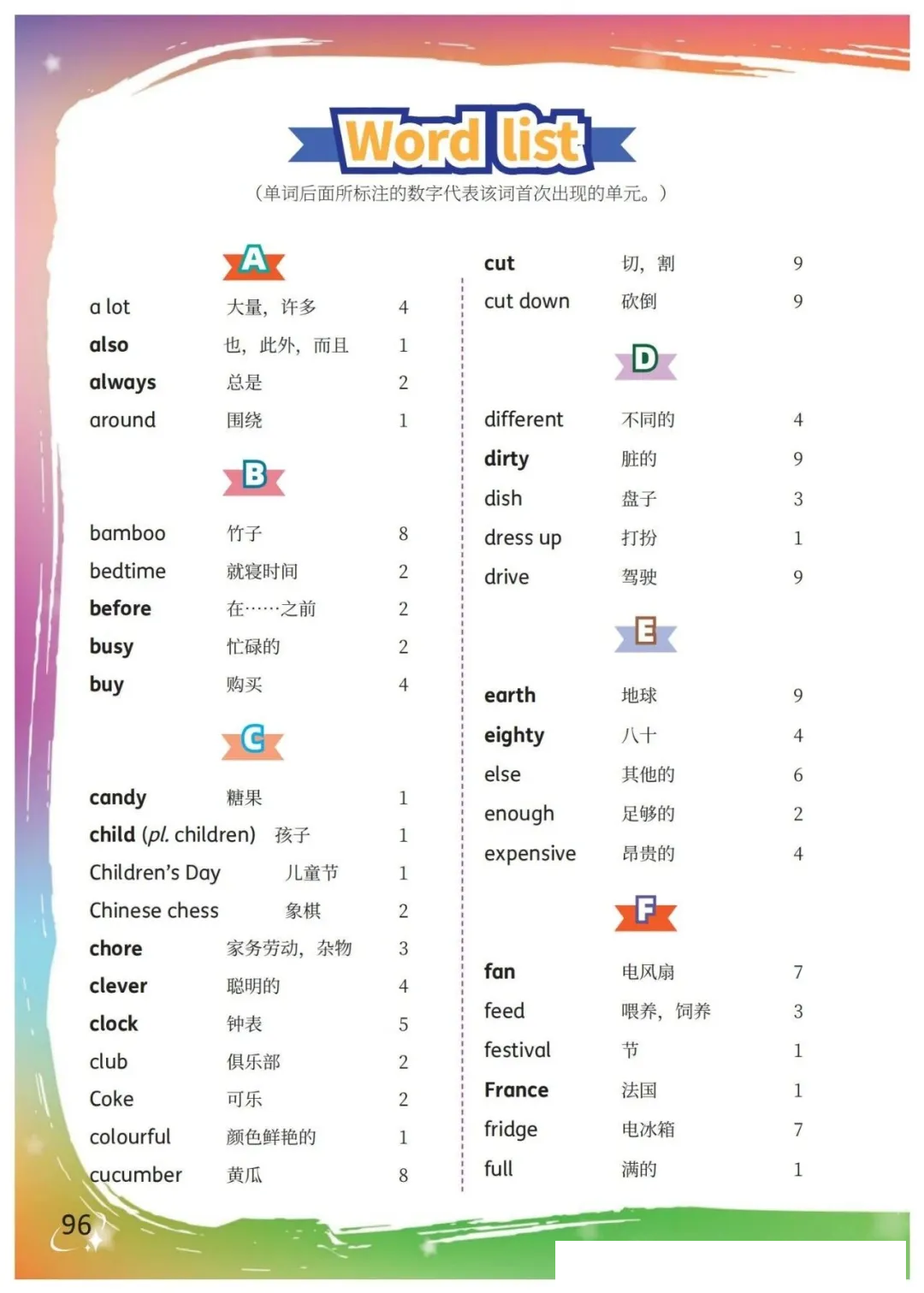 仁爱科普版五年级上册英语教材课后单词表/词汇表(完整版)