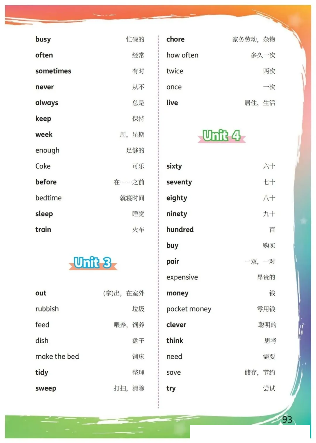 仁爱科普版五年级上册英语教材课后单词表/词汇表(完整版)