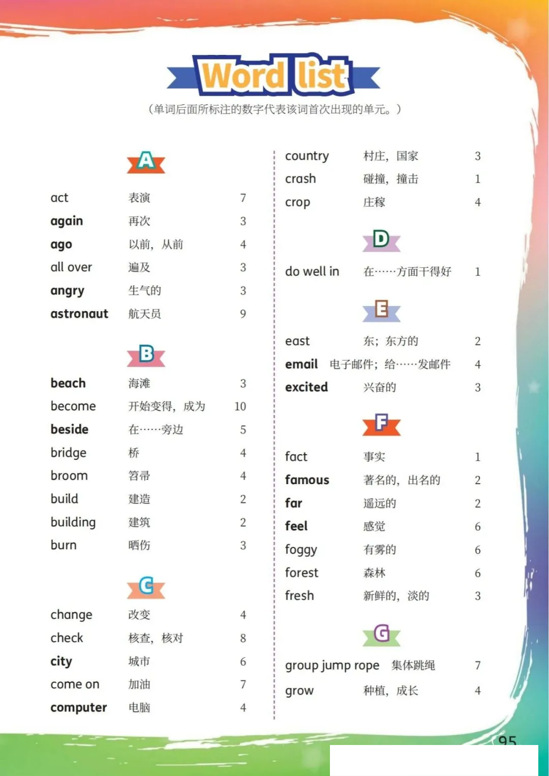 科普仁爱版六年级上册英语教材课后单词表/词汇表(新版)