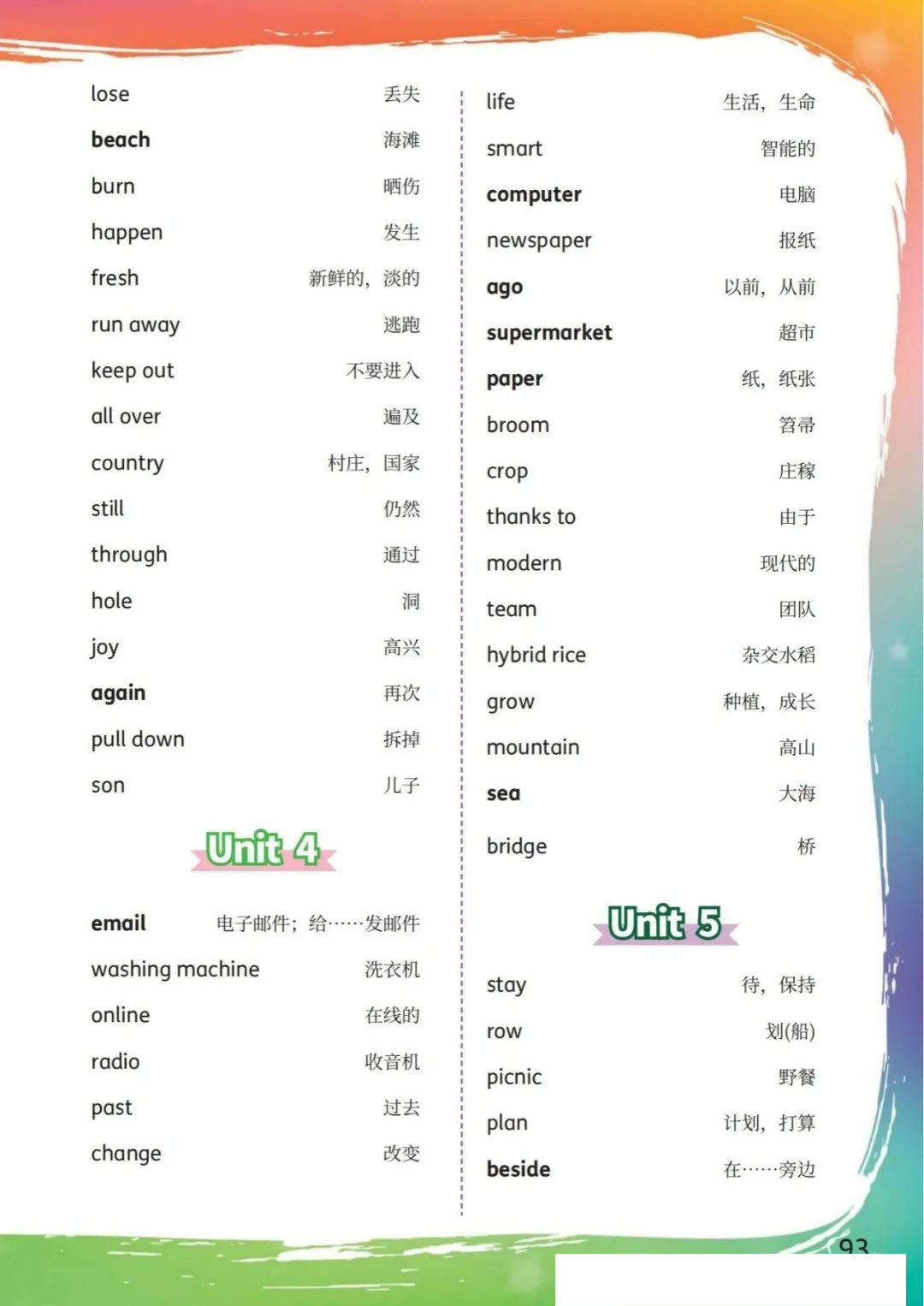 科普仁爱版六年级上册英语教材课后单词表/词汇表(新版)