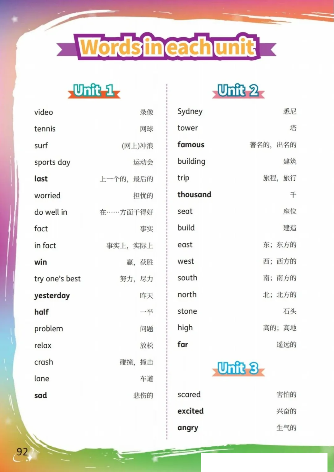 科普仁爱版六年级上册英语教材课后单词表/词汇表(新版)