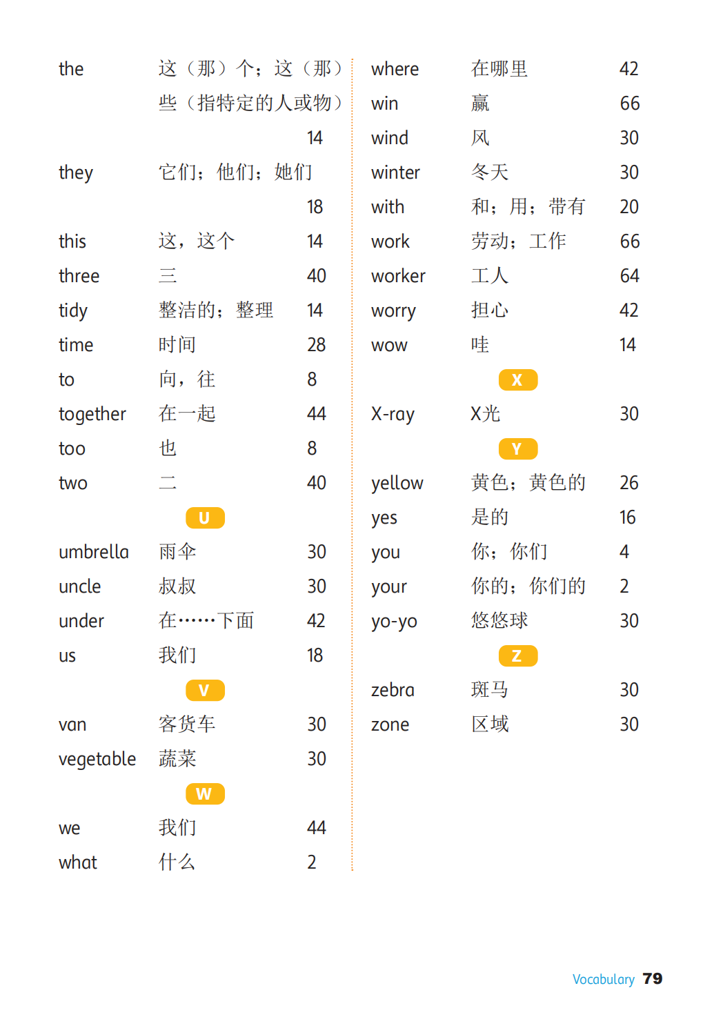冀教版三年级上册小学英语单词表1-6单元