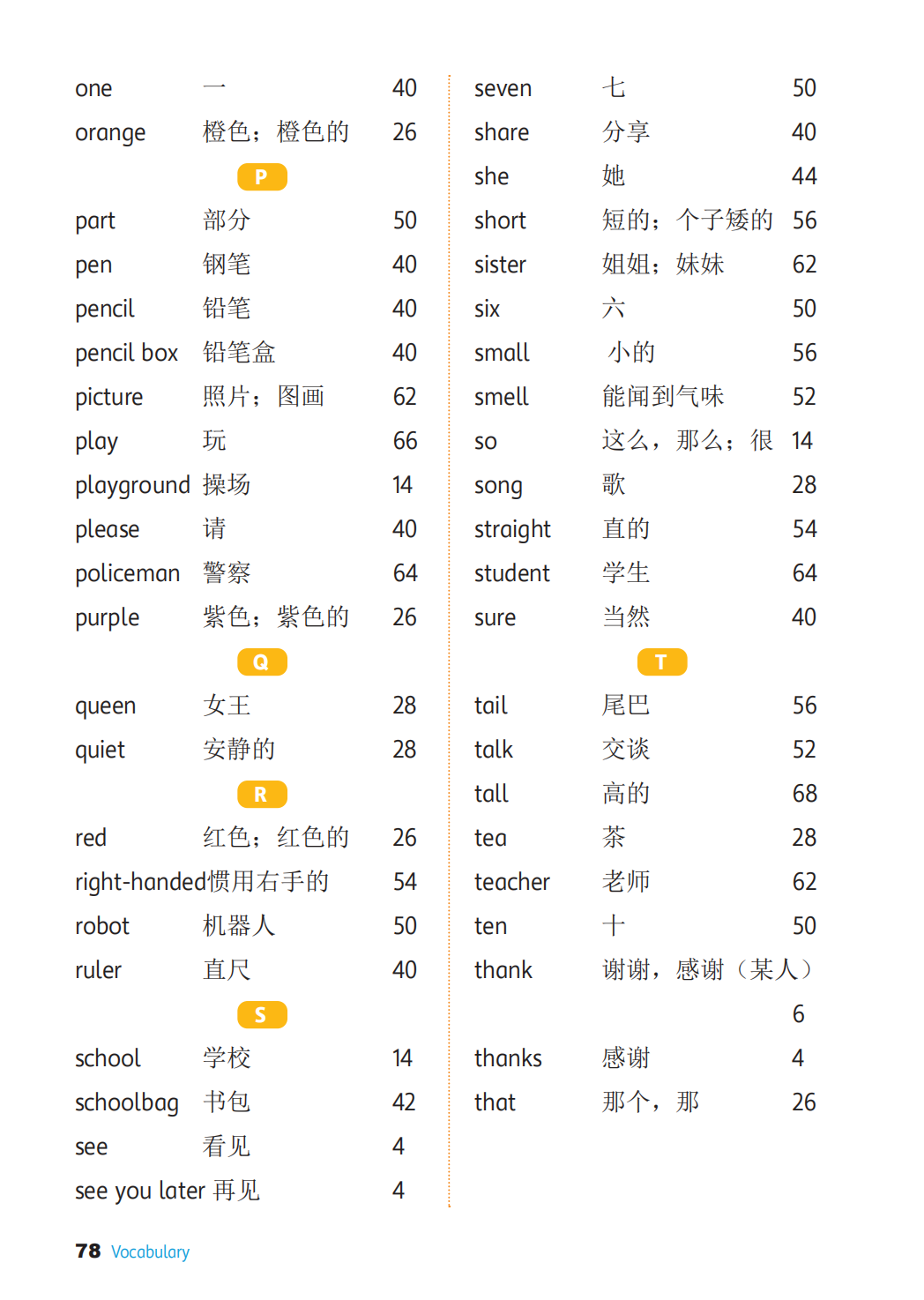 冀教版三年级上册小学英语单词表1-6单元