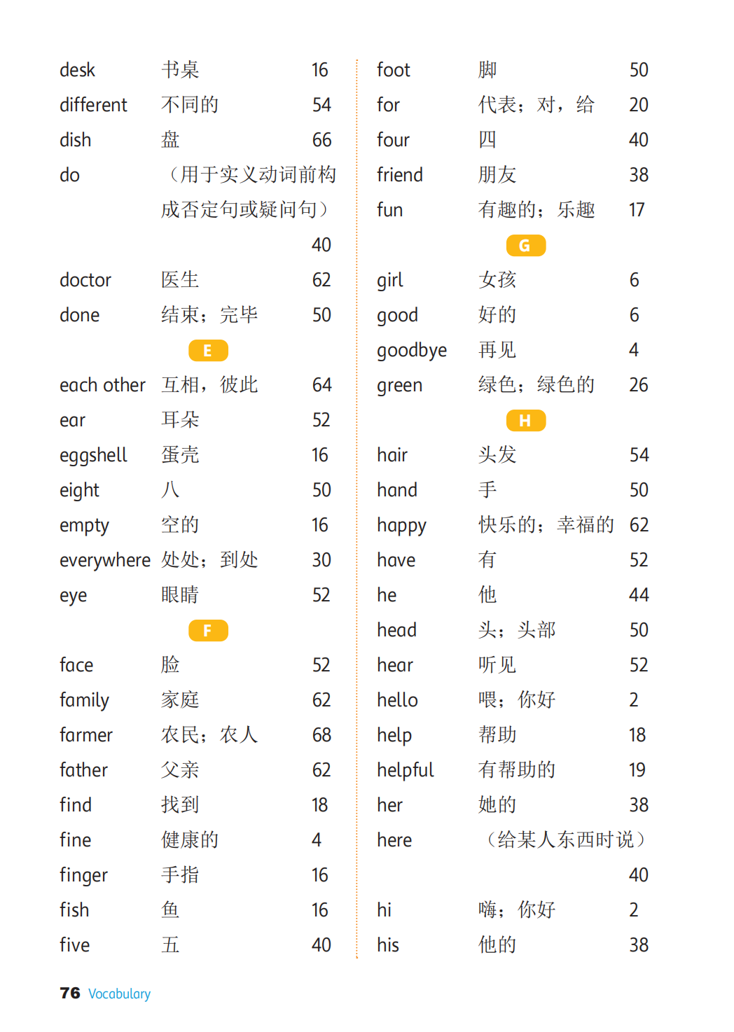 冀教版三年级上册小学英语单词表1-6单元