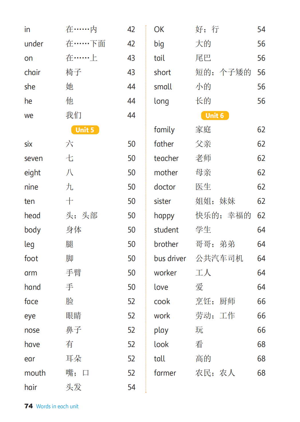 冀教版三年级上册小学英语单词表1-6单元