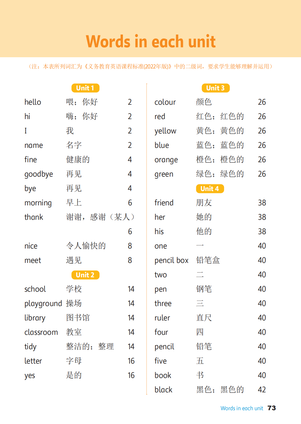 冀教版三年级上册小学英语单词表1-6单元