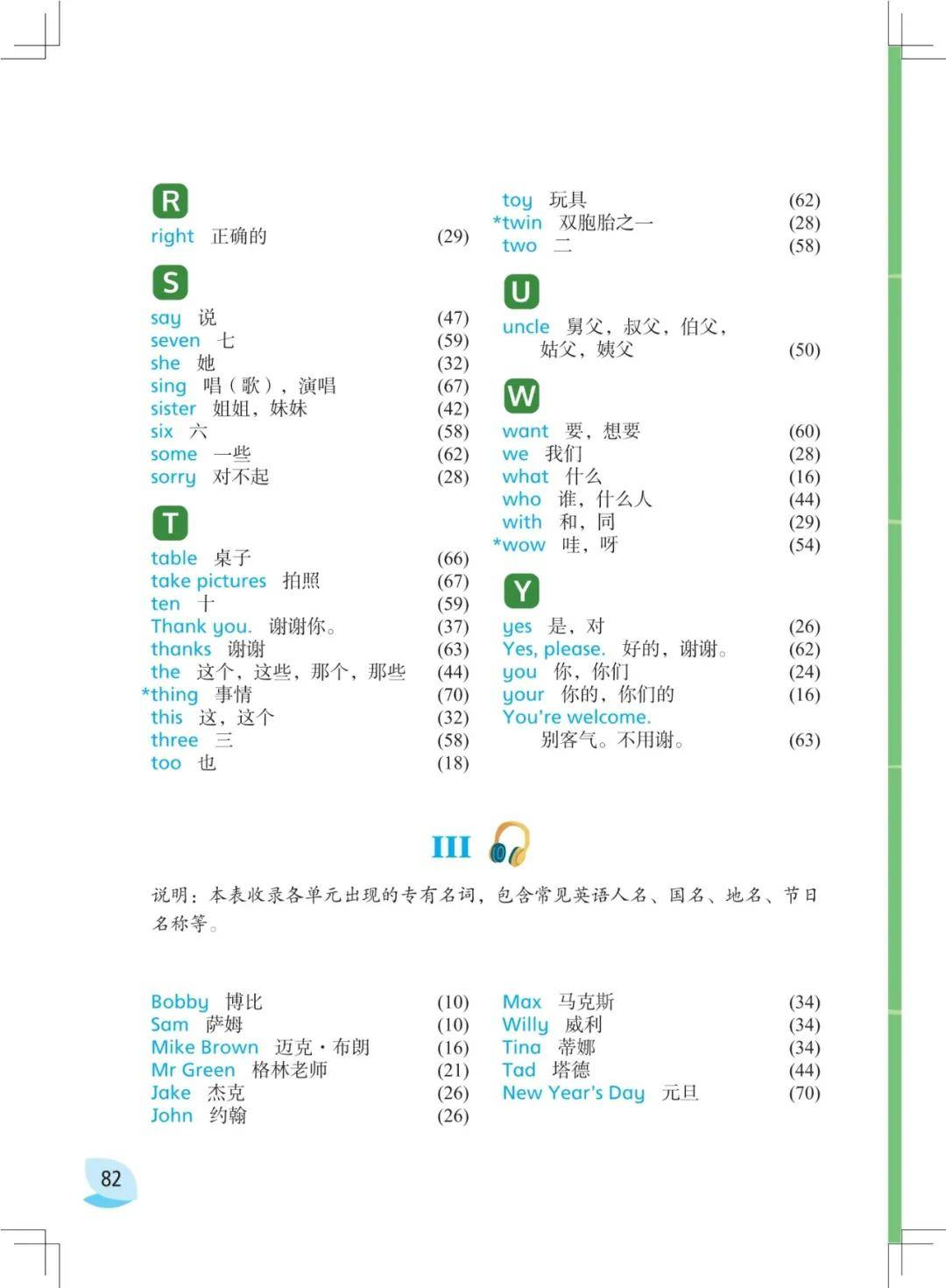 译林版三年级上册小学英语课后单词表/词汇表