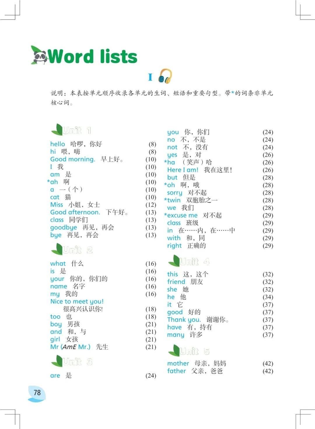 译林版三年级上册小学英语课后单词表/词汇表