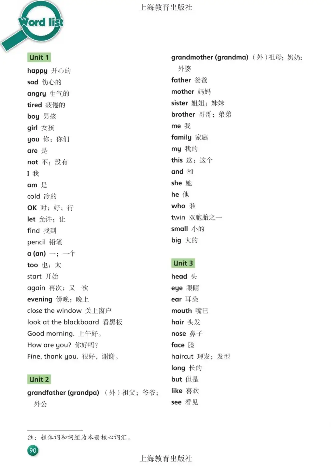 沪教版三年级上册小学英语课后单词表(完整版)