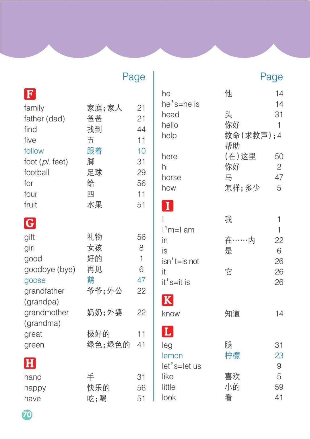 湘少版三年级上册小学英语课后单词表(完整版)