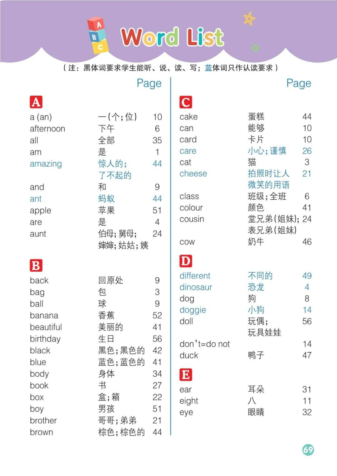 湘少版三年级上册小学英语课后单词表(完整版)