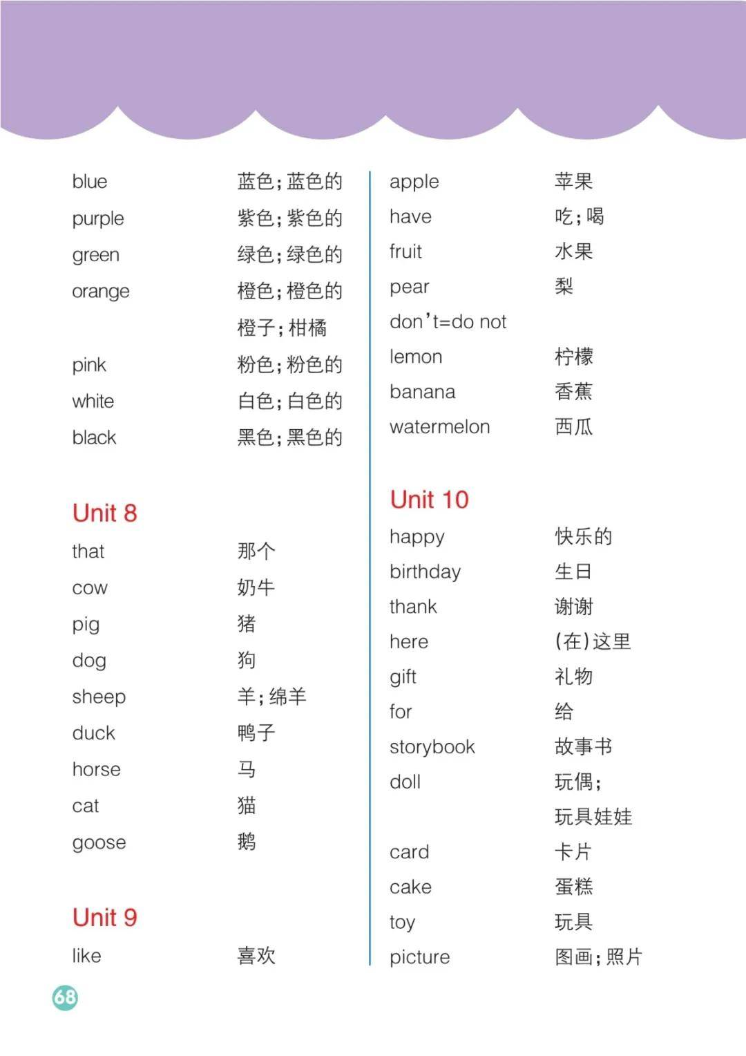 湘少版三年级上册小学英语课后单词表(完整版)
