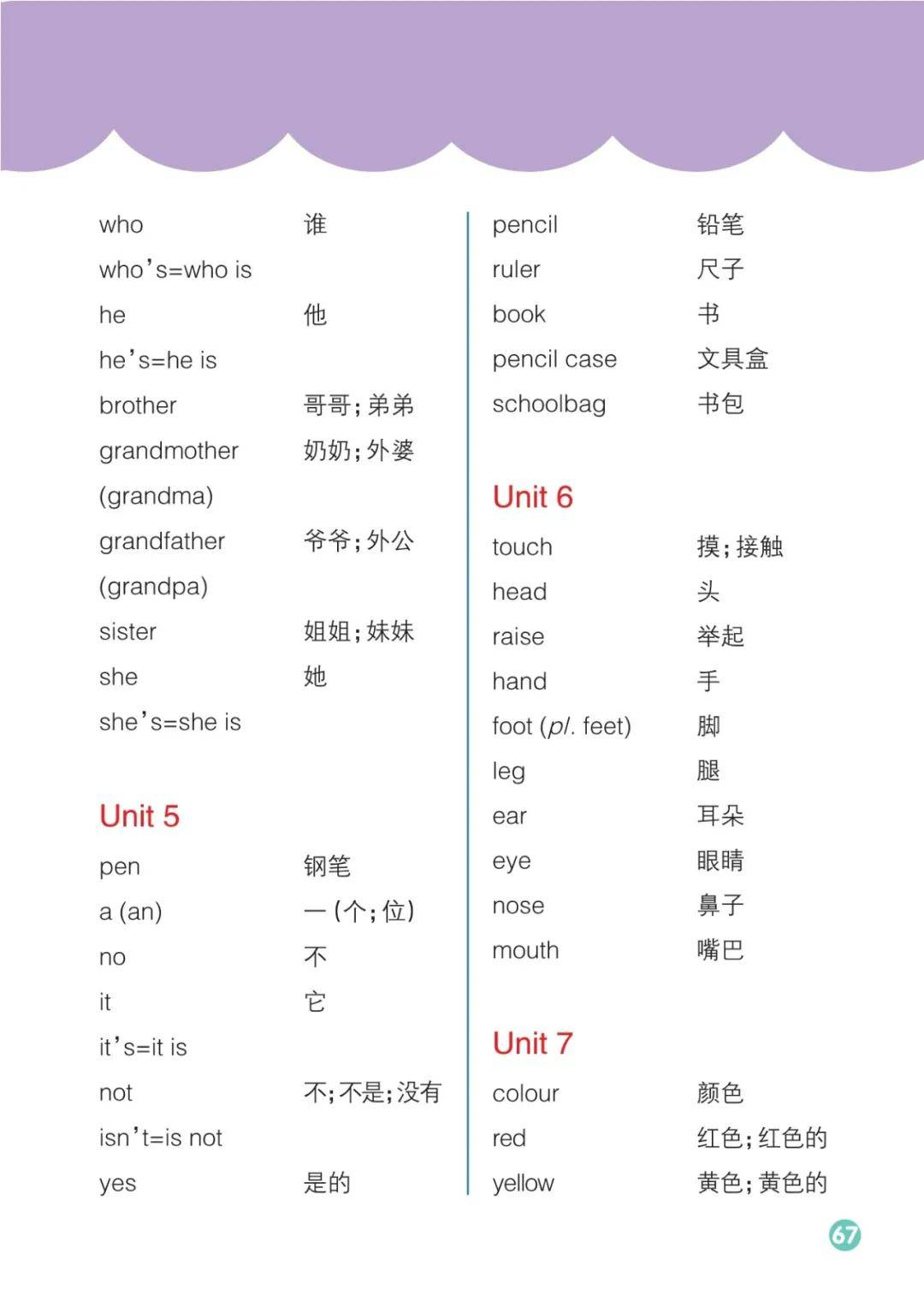 湘少版三年级上册小学英语课后单词表(完整版)