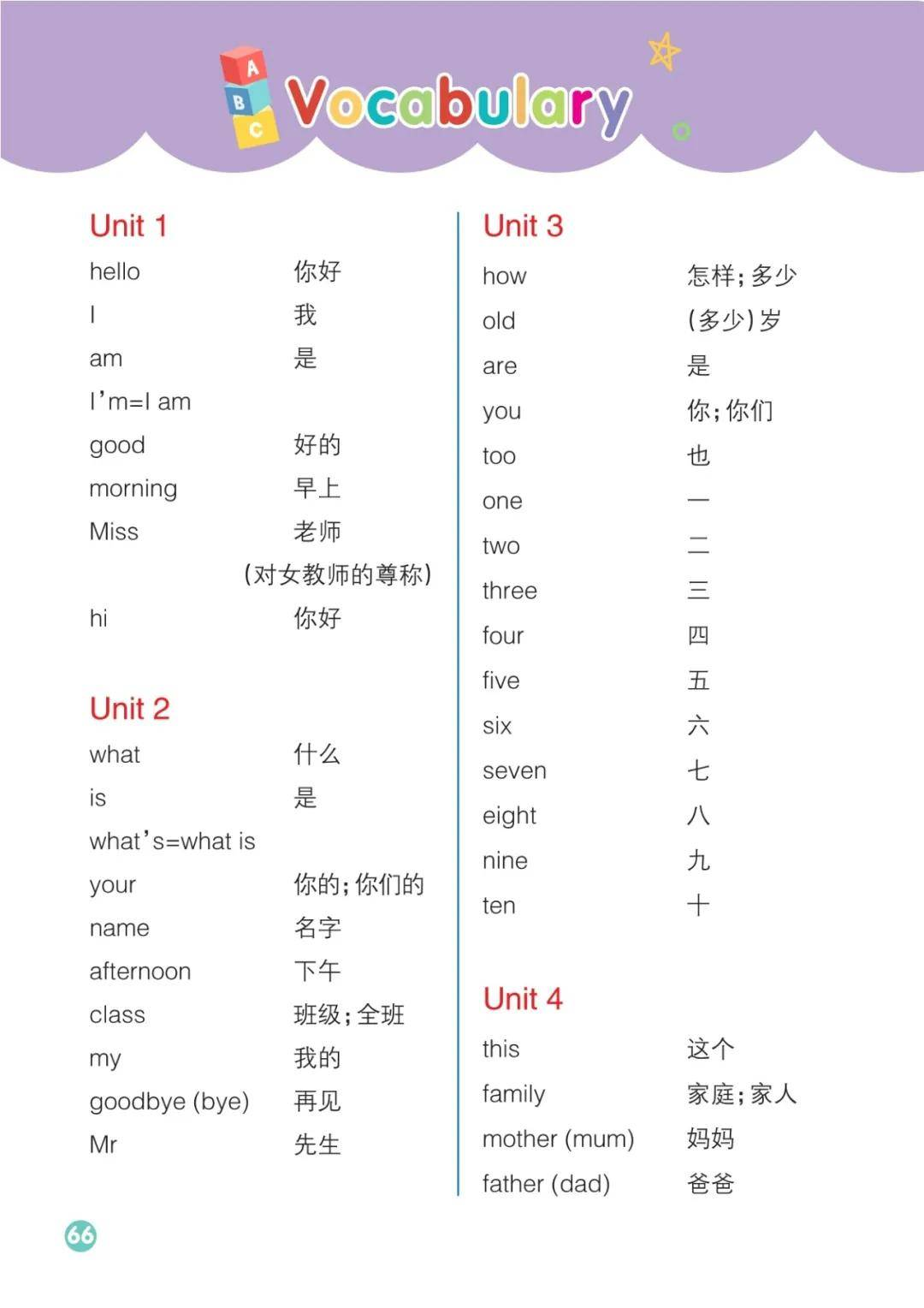 湘少版三年级上册小学英语课后单词表(完整版)