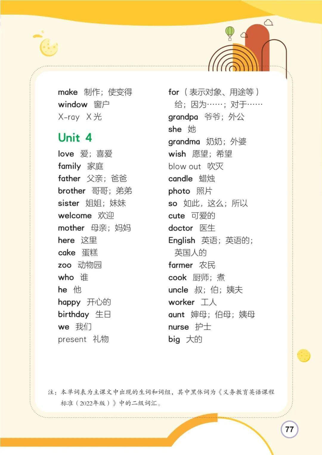 闽教版三年级上册小学英语课后单词表(完整版)