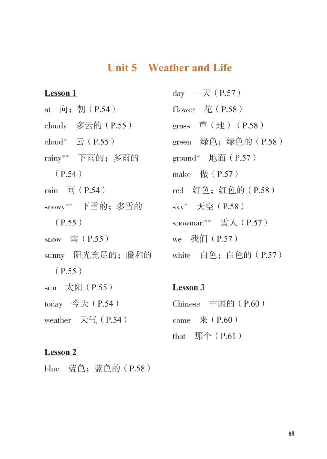 重庆大学版小学英语三年级上册单词表（1-6单元）