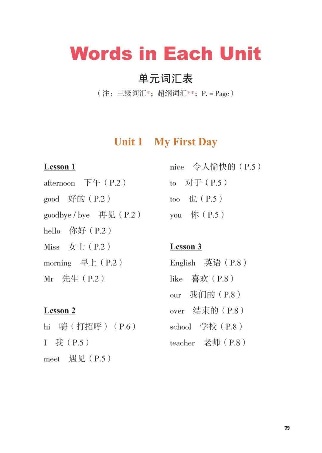 重庆大学版小学英语三年级上册单词表（1-6单元）