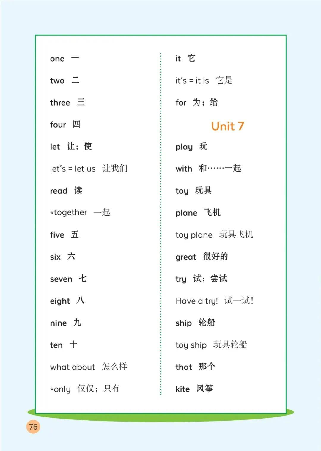 陕旅版小学英语三年级上册课后单词表(完整版)