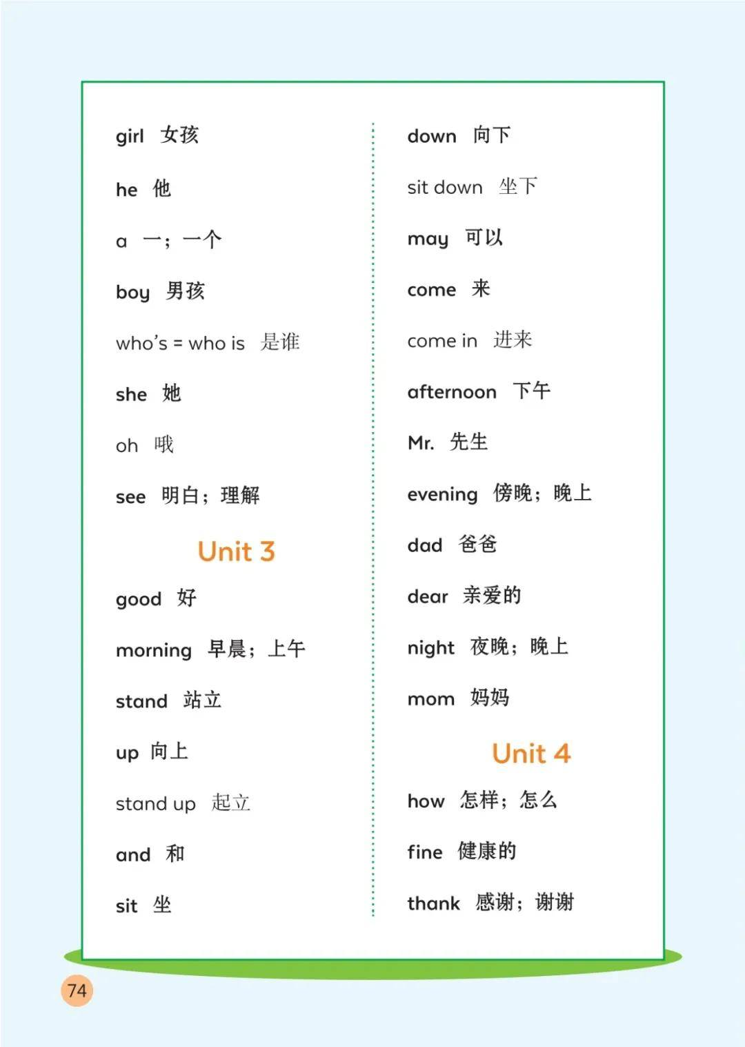 陕旅版小学英语三年级上册课后单词表(完整版)