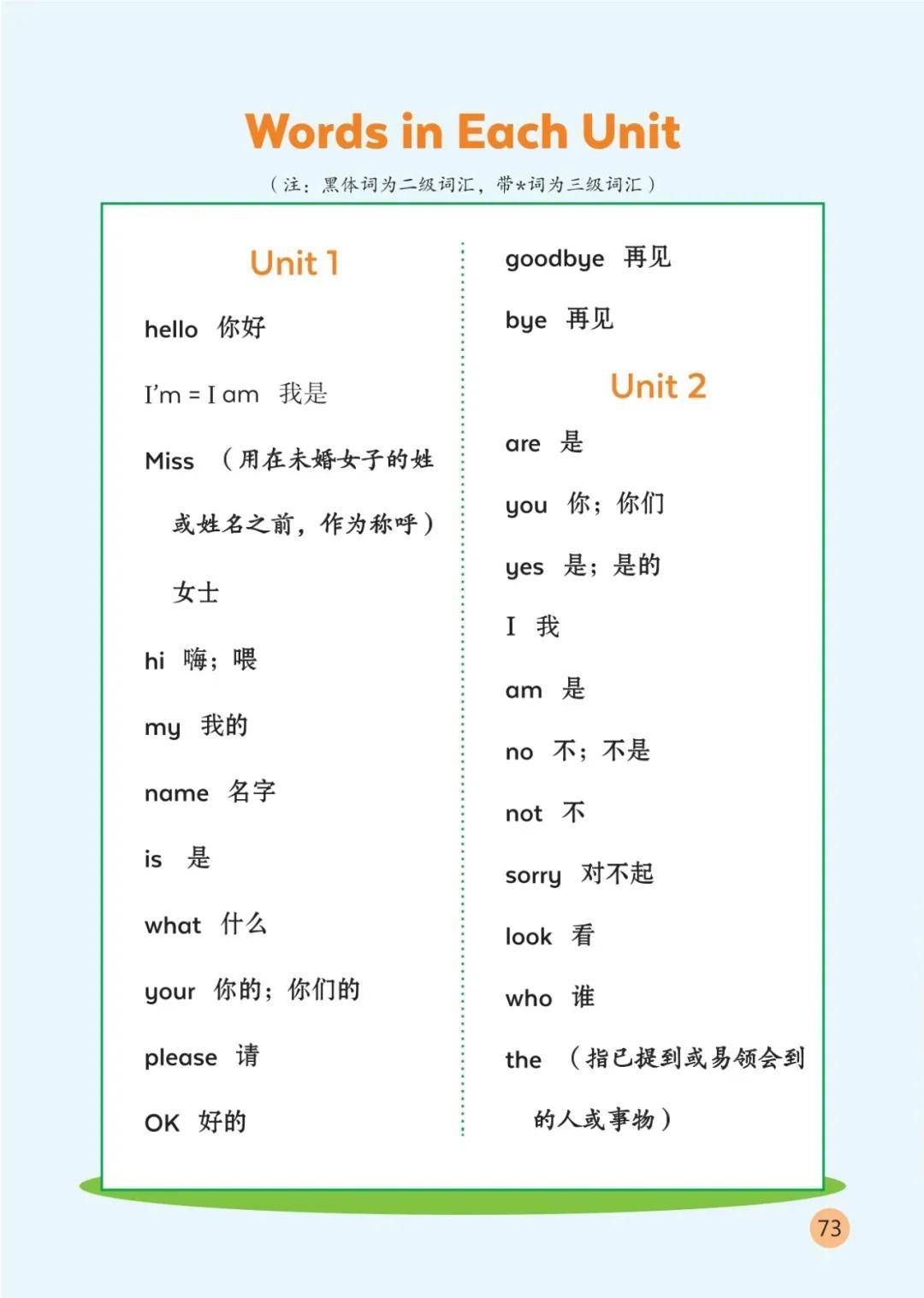 陕旅版小学英语三年级上册课后单词表(完整版)
