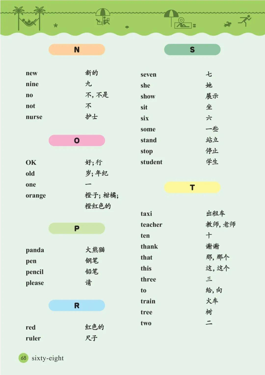接力版小学英语三年级上册课后单词表(完整版)