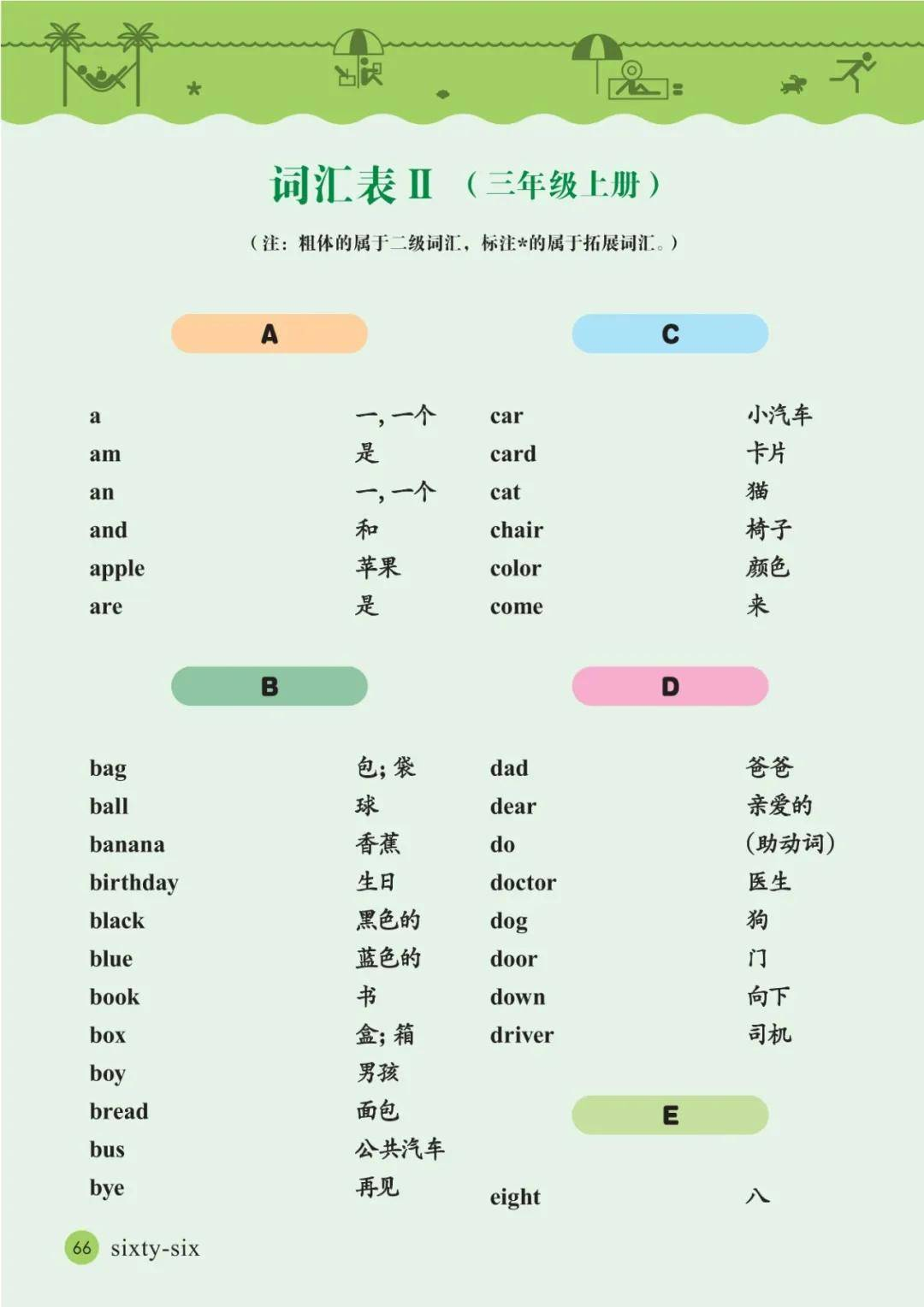接力版小学英语三年级上册课后单词表(完整版)