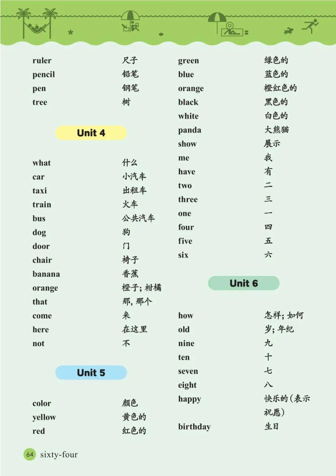 接力版小学英语三年级上册课后单词表(完整版)