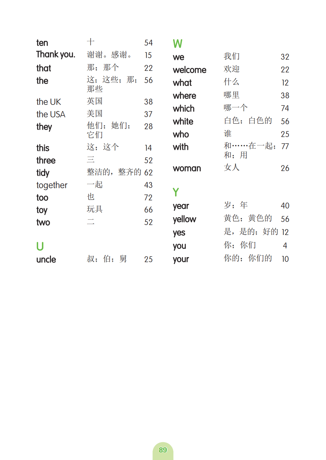 粤教沪外教版小学英语三年级上册课后单词表、词汇表