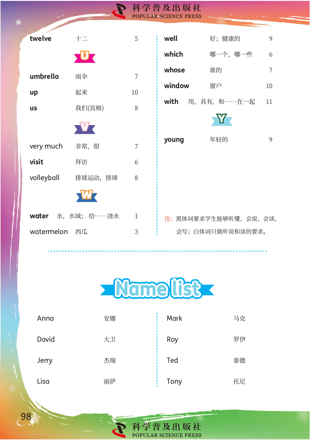 科普(仁爱)版小学英语四年级上册1-12单元单词表