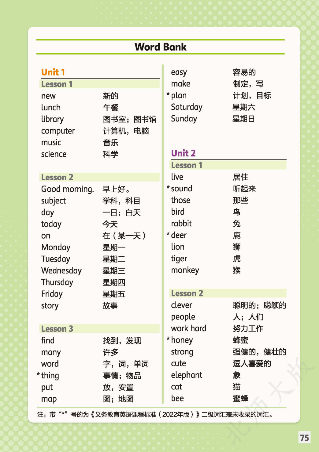北师大版小学四年级上册英语单词表、词汇表