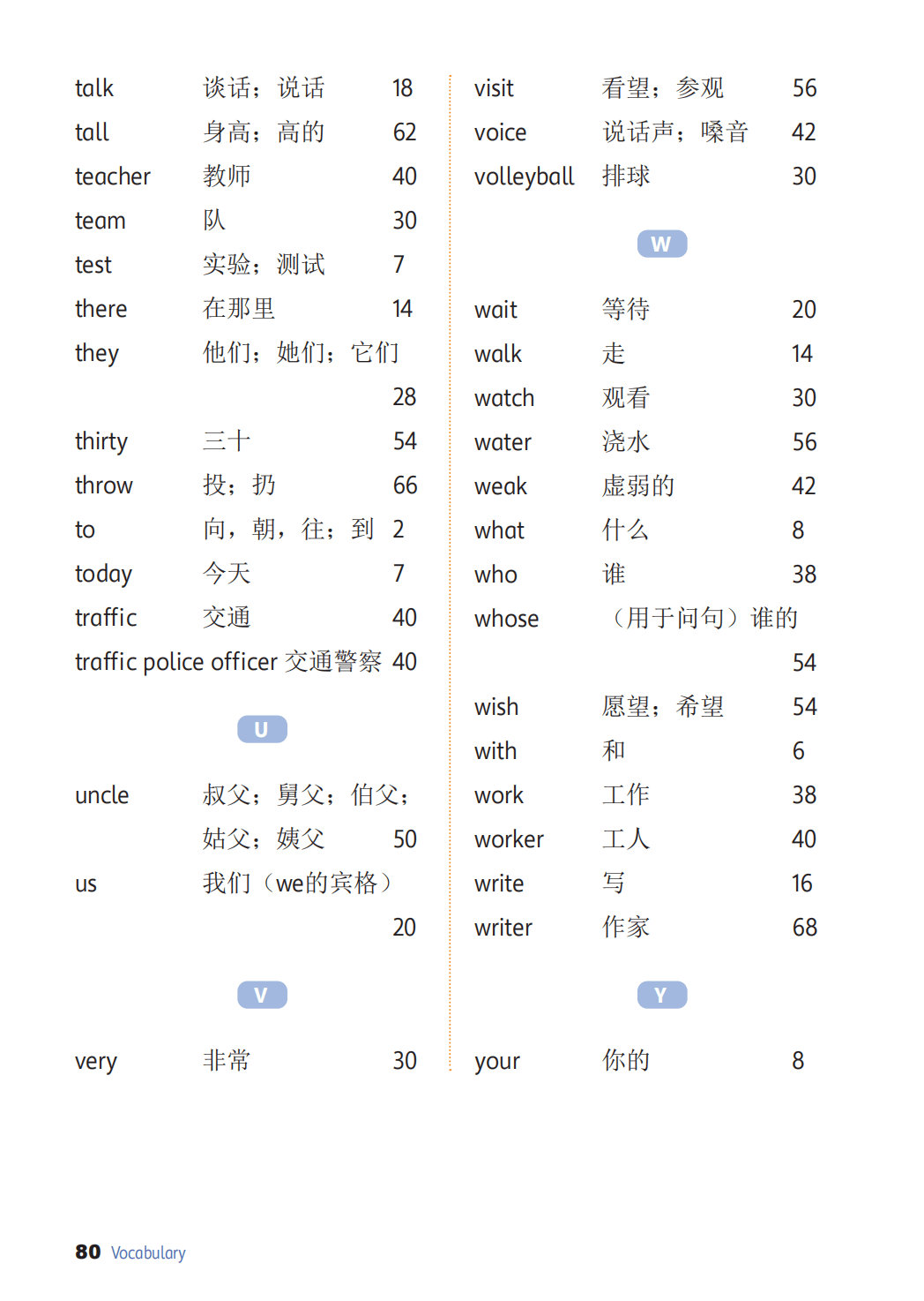 冀教版小学英语四年级上册单词表/词汇表完整版