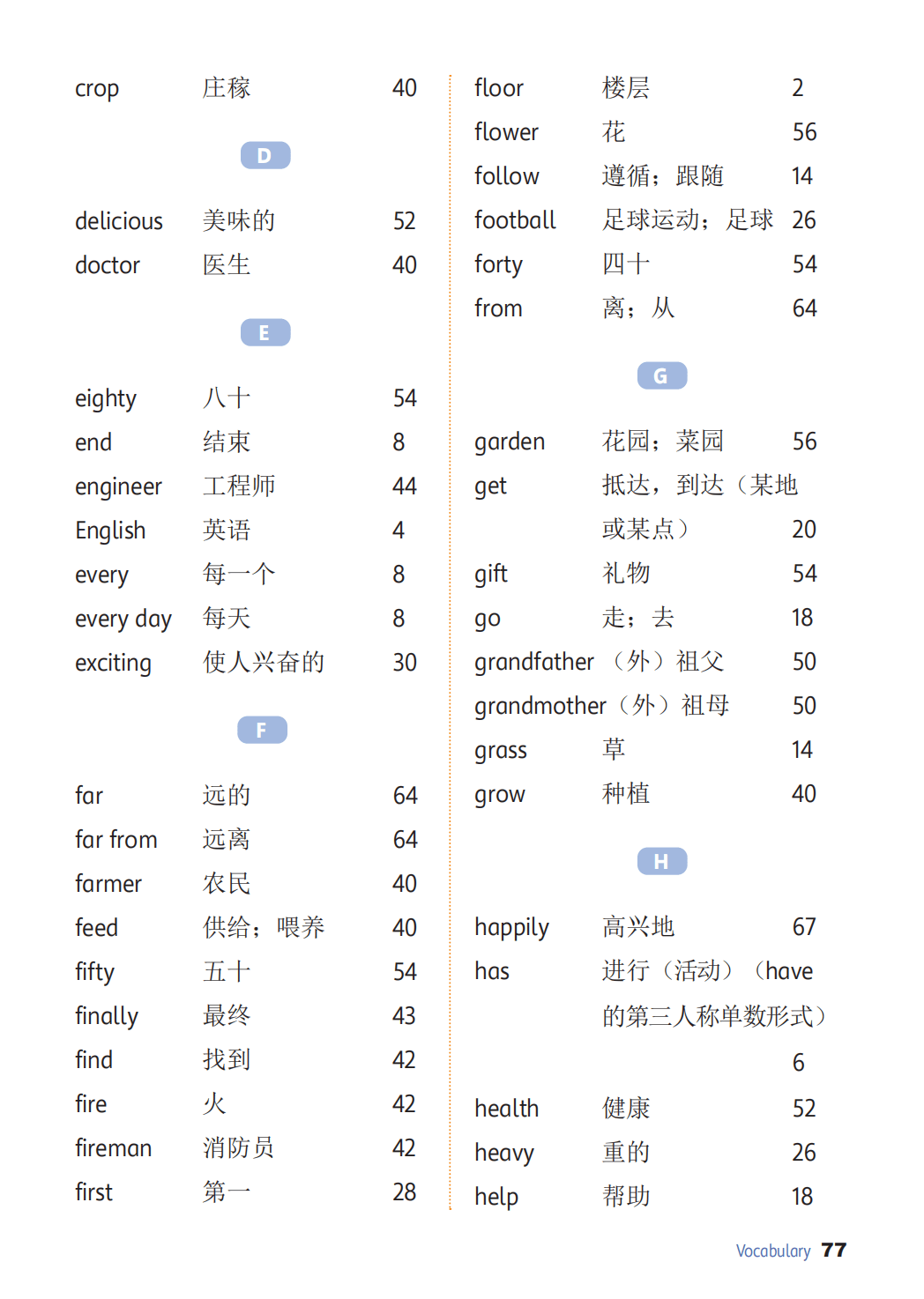 冀教版小学英语四年级上册单词表/词汇表完整版