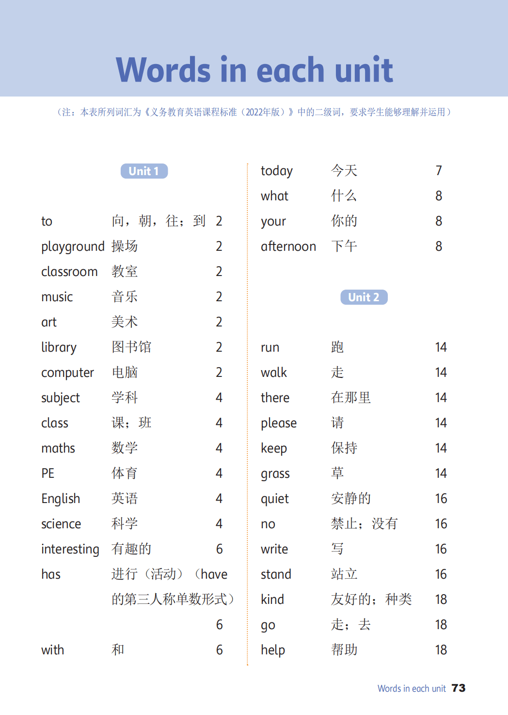 冀教版小学英语四年级上册单词表/词汇表完整版