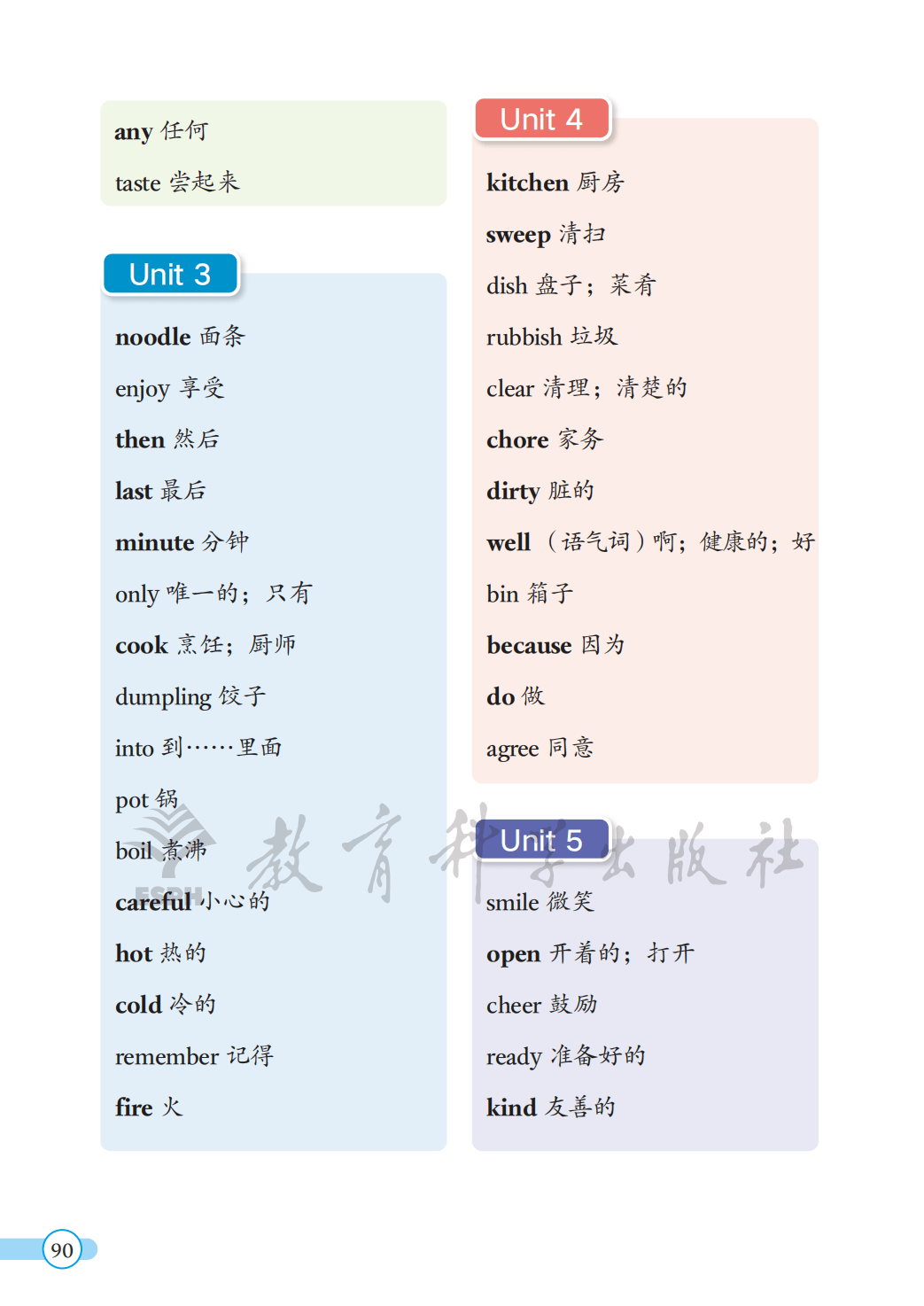 教科版小学四年级上册英语单词表、词汇表