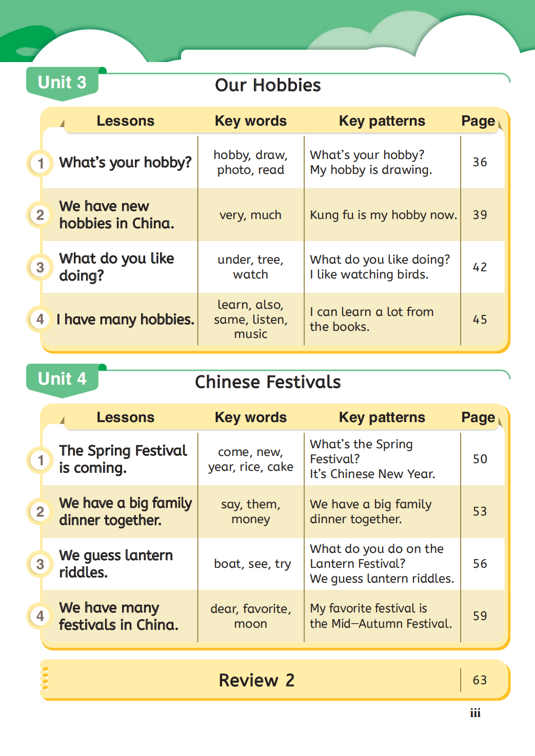 闽教版四年级上册英语单词表/词汇表（1-4单元）