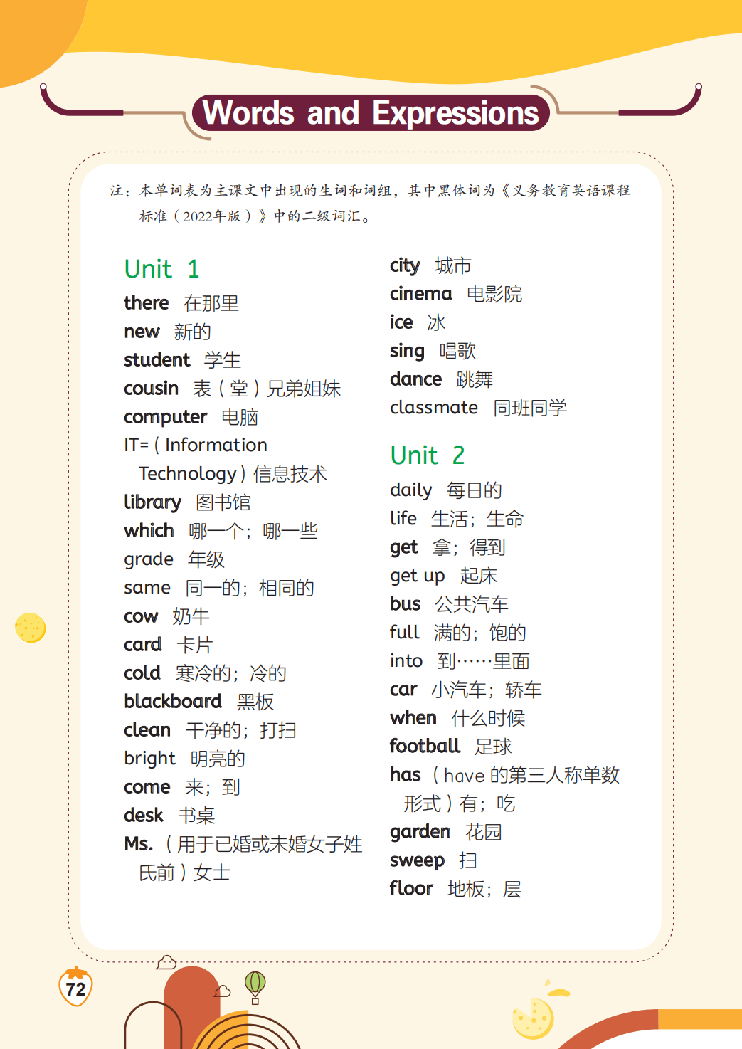 闽教版四年级上册英语单词表/词汇表（1-4单元）