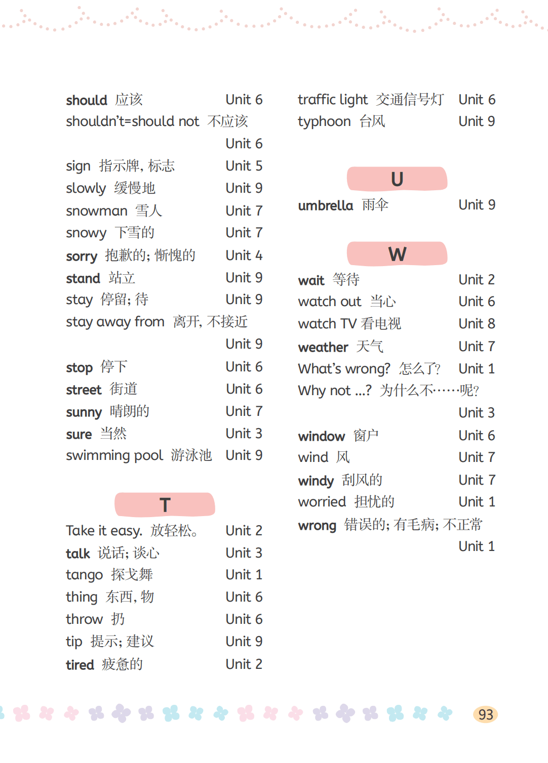 湘鲁版四年级上册英语单词表/词汇表(完整版)