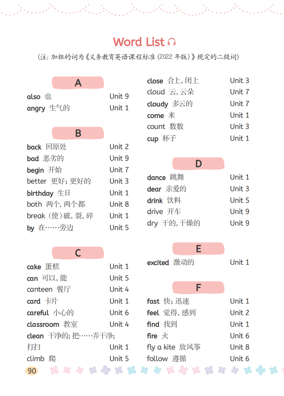 湘鲁版四年级上册英语单词表/词汇表(完整版)