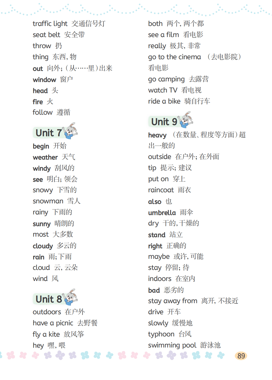 湘鲁版四年级上册英语单词表/词汇表(完整版)