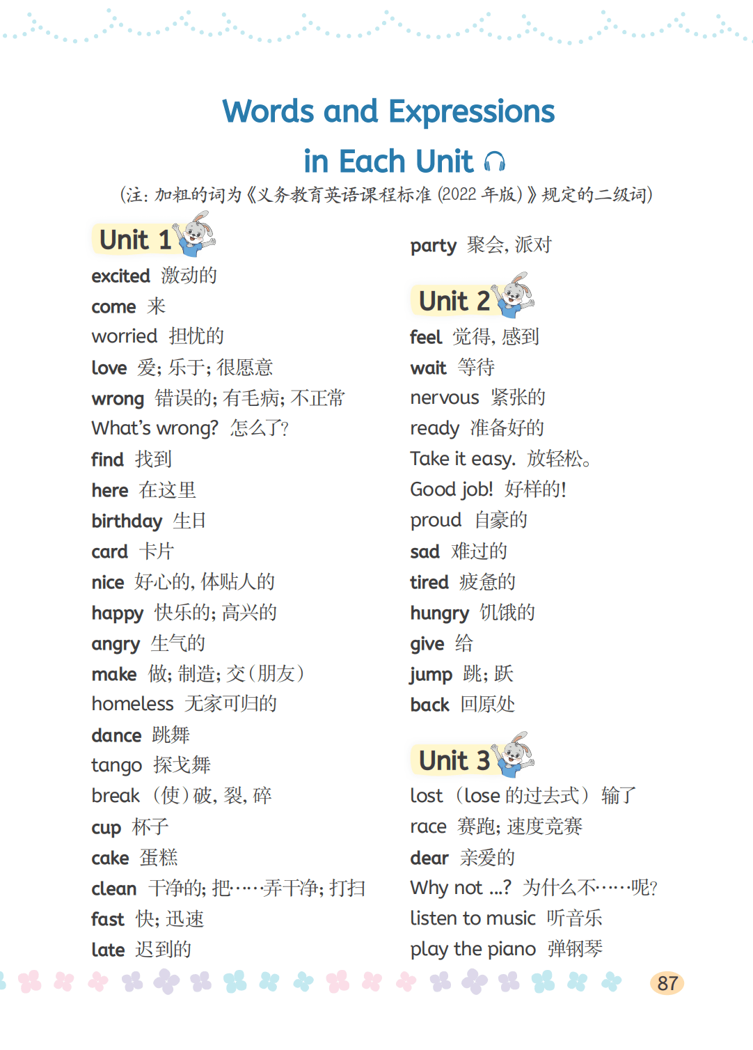 湘鲁版四年级上册英语单词表/词汇表(完整版)